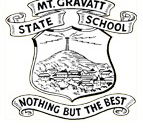 Mount Gravatt State School - Education Melbourne