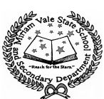 Miriam Vale State School - Education Melbourne