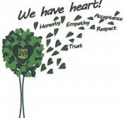 Scoresby Primary School - Education Melbourne