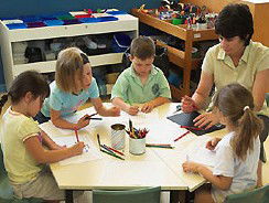 Woodlands Independent Primary School - Education Melbourne 1
