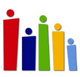 Burc College - Education Melbourne
