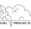 Coorara Primary School - Education Melbourne