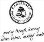 Karridale Primary School - Education Melbourne 0