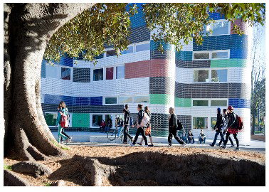 Fitzroy High School - Education Melbourne 1