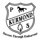 Kurmond NSW Schools and Learning Education Melbourne Education Melbourne