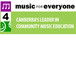 Music For Canberra - Education Melbourne 0