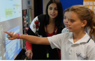 Jolimont Primary School - Education Melbourne 1
