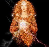 The Crown Chakra - Education Melbourne