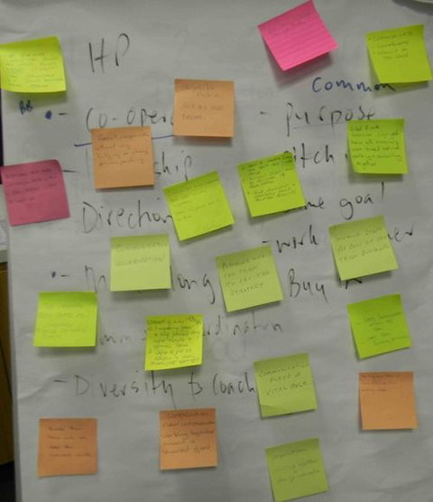 The Teambuilding Company - Education Melbourne 2