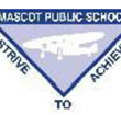Mascot Public school - Education Melbourne